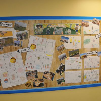 Displaymaps